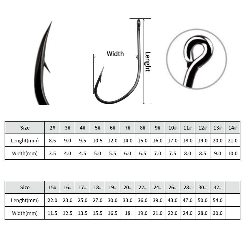 تخفيضات كبيرة: 50 قطعة من خطاف - مراجعة Fishing Equipment Market وسعره
