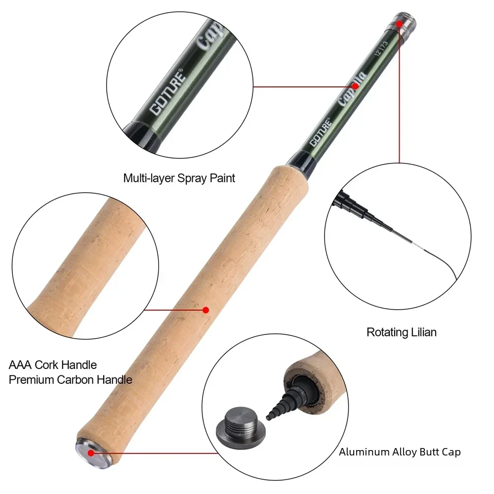 طقم صيد السمك بالذباب من جوتور - مراجعة Fly Fishing Set وسعره